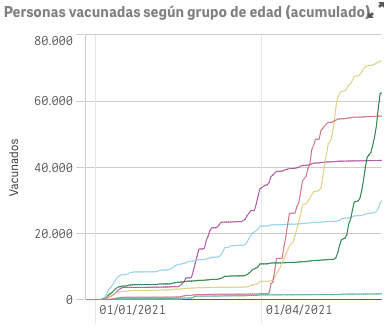 Captura de pantalla 2021-06-06 a las 10.44.05