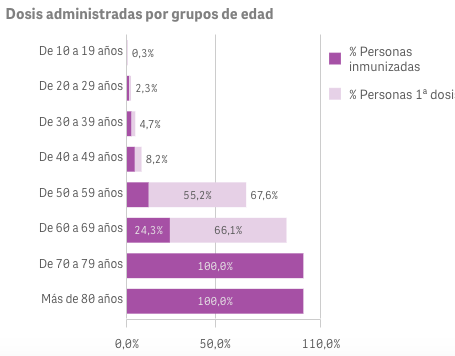 Captura de pantalla 2021-06-07 a las 8.28.33
