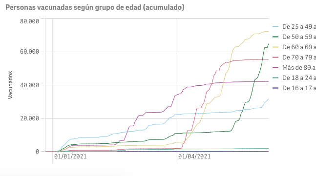 Captura de pantalla 2021-06-08 a las 9.18.46