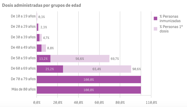 Captura de pantalla 2021-06-08 a las 9.18.25
