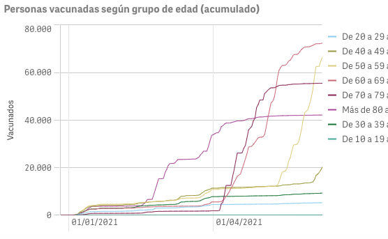 Captura de pantalla 2021-06-09 a las 9.36.36