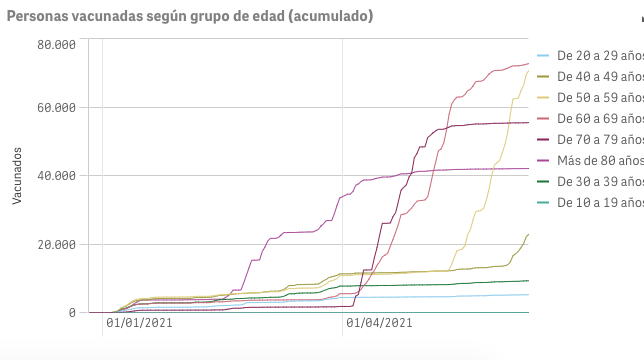 Captura de pantalla 2021-06-11 a las 9.30.19
