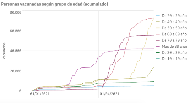 Captura de pantalla 2021-06-12 a las 8.40.49