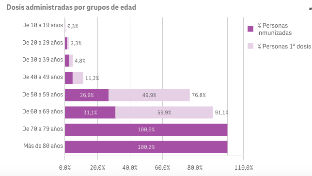 Captura de pantalla 2021-06-12 a las 8.40.39
