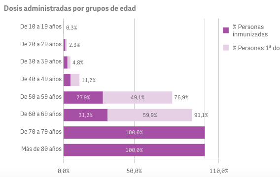 Captura de pantalla 2021-06-14 a las 9.01.57
