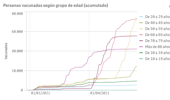 Captura de pantalla 2021-06-14 a las 9.01.50