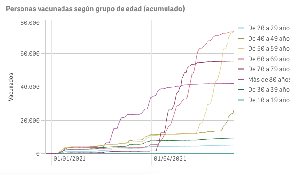 Captura de pantalla 2021-06-15 a las 9.19.52