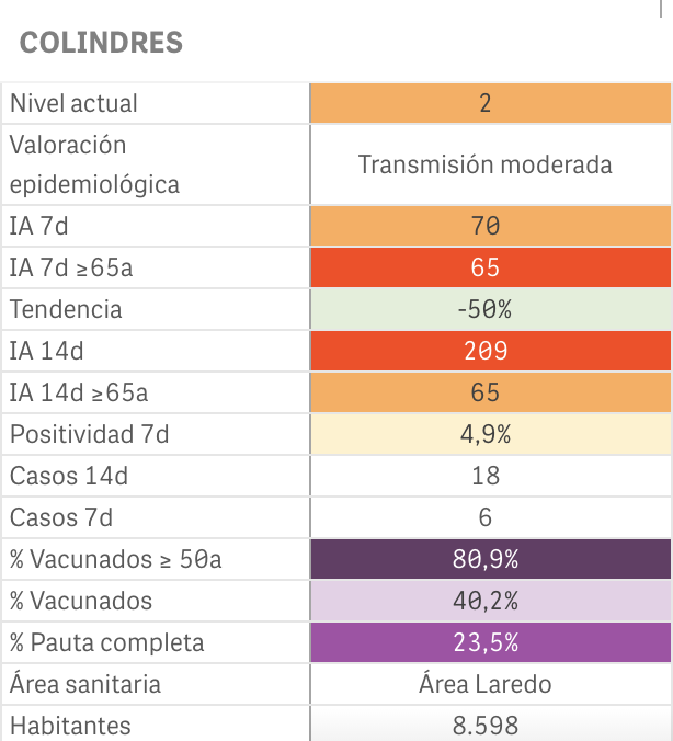 Captura de pantalla 2021-06-15 a las 14.51.13