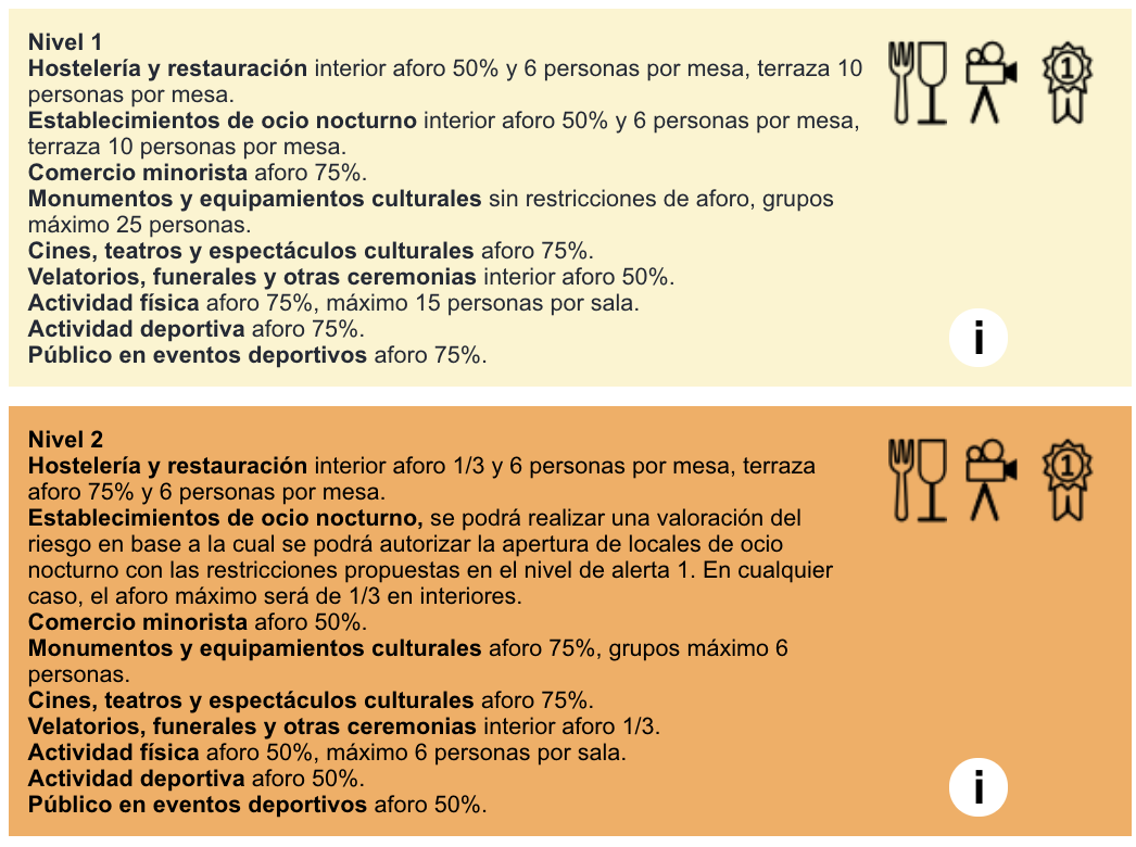 Captura de pantalla 2021-06-15 a las 14.48.18