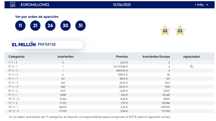 Captura de pantalla 2021-06-15 a las 23.46.02