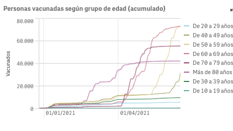 Captura de pantalla 2021-06-16 a las 10.01.24