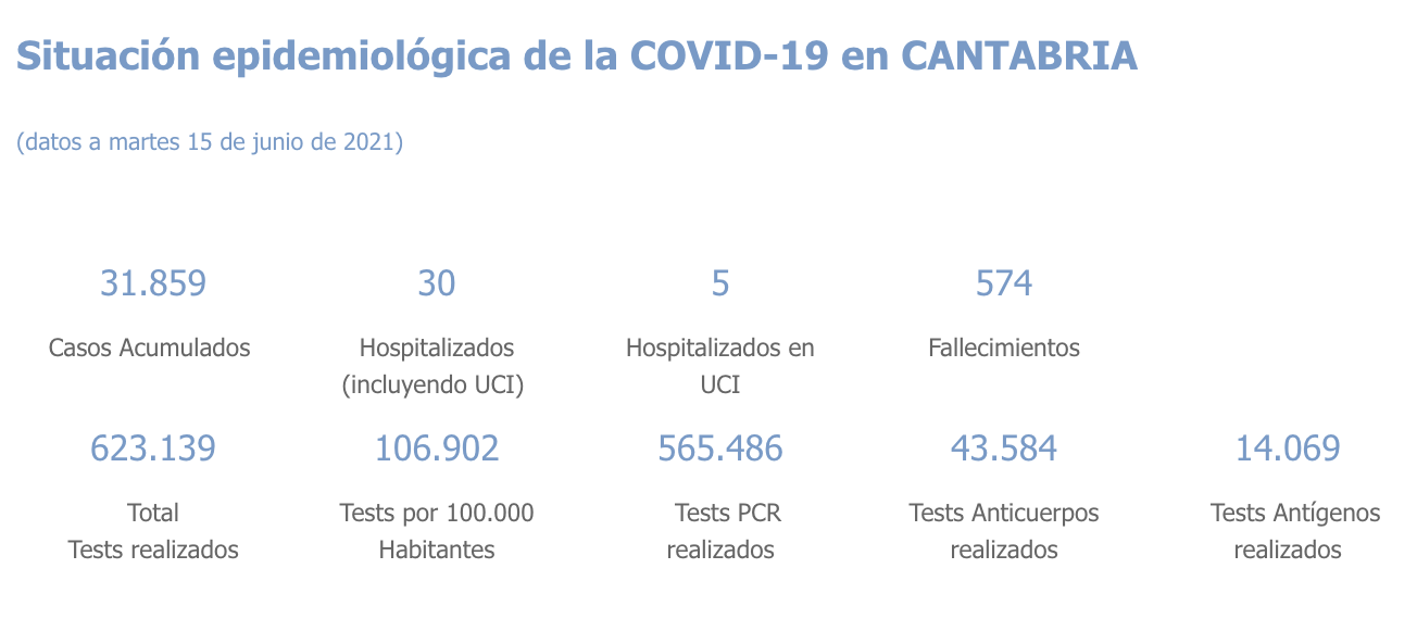 Captura de pantalla 2021-06-16 a las 17.20.26