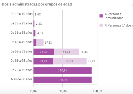 Captura de pantalla 2021-06-17 a las 9.30.39