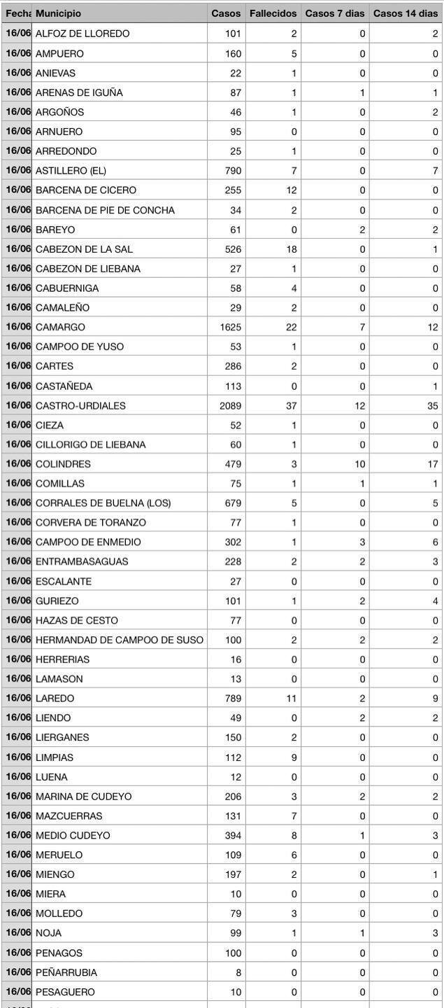 3BE8C43C-1A54-4856-B359-3A0AB3B5C44C