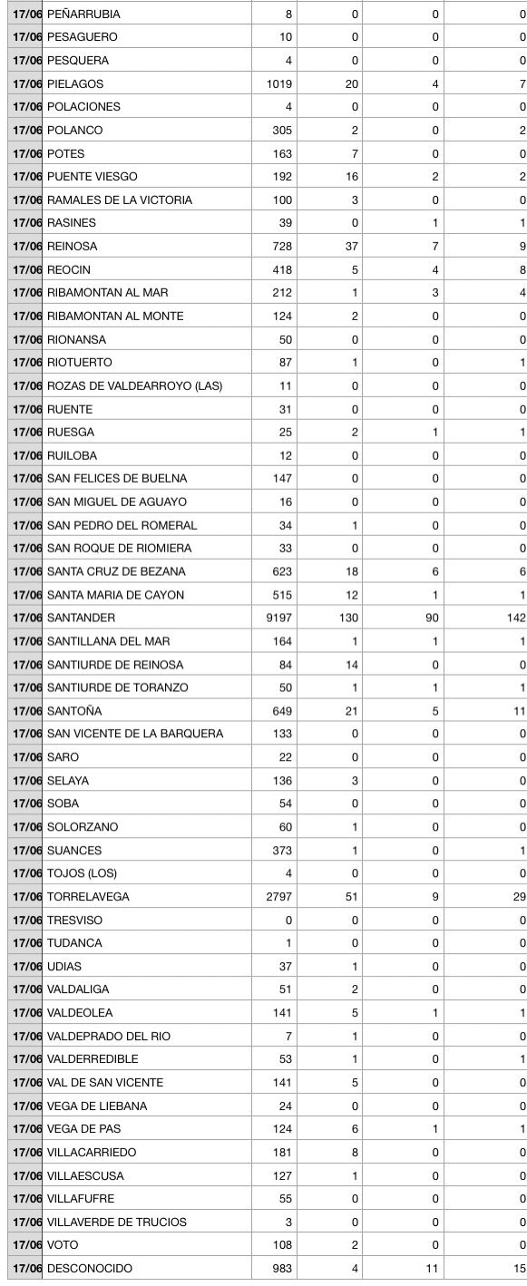 9BA36A3A-B40D-48D4-93C6-985A54371B14