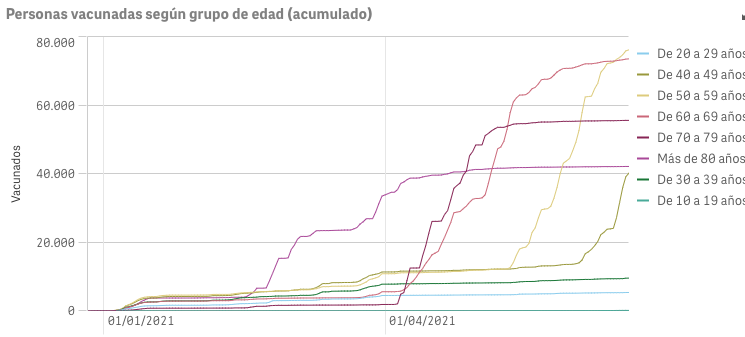 Captura de pantalla 2021-06-19 a las 11.14.06