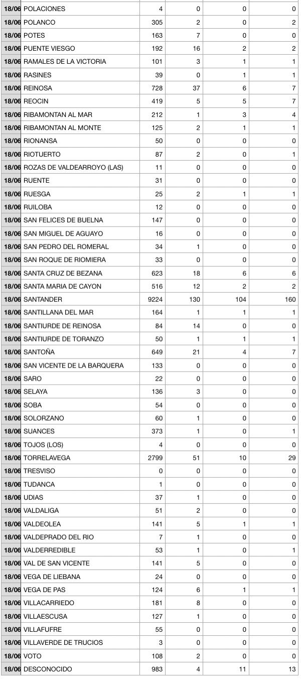 C455321A-C5E9-4156-9F6F-368FD74AC7E0