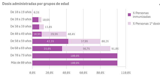 Captura de pantalla 2021-06-20 a las 10.32.16