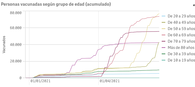 Captura de pantalla 2021-06-20 a las 10.32.11