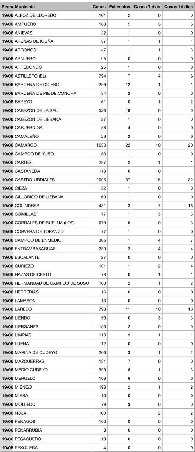 2C8C7741-F400-40B5-83BC-2BCC24DFE83D