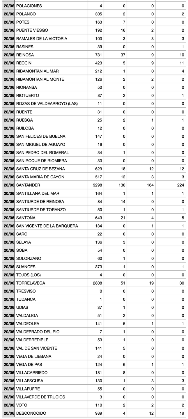 Captura de pantalla 2021-06-21 a las 18.17.53