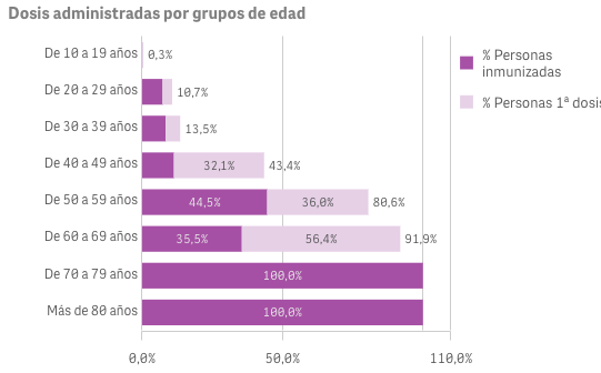 Captura de pantalla 2021-06-22 a las 9.16.02