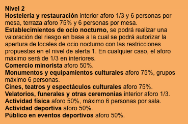 Captura de pantalla 2021-06-22 a las 14.53.47