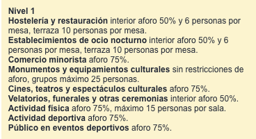 Captura de pantalla 2021-06-22 a las 14.53.54