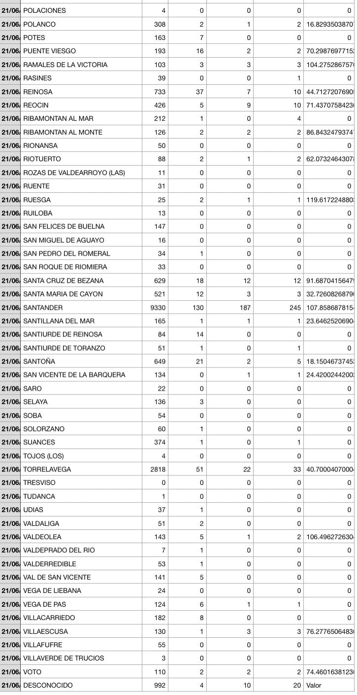 9D17BAC8-70E3-4202-A0FA-83B61F2E115B