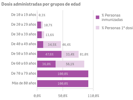 Captura de pantalla 2021-06-23 a las 9.28.31
