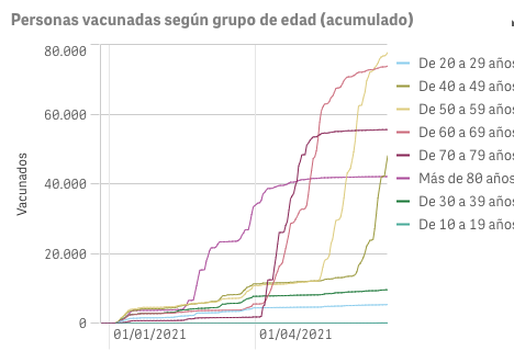 Captura de pantalla 2021-06-23 a las 9.28.21