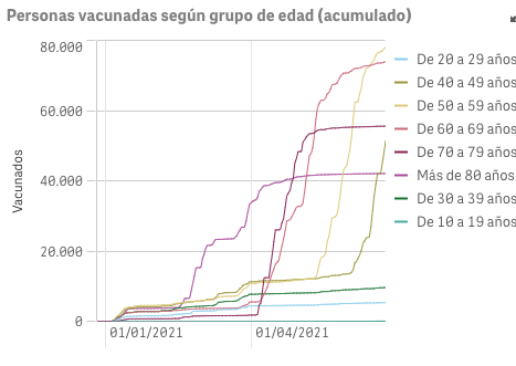 Captura de pantalla 2021-06-24 a las 10.22.56