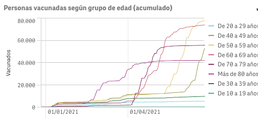 Captura de pantalla 2021-06-25 a las 10.07.39