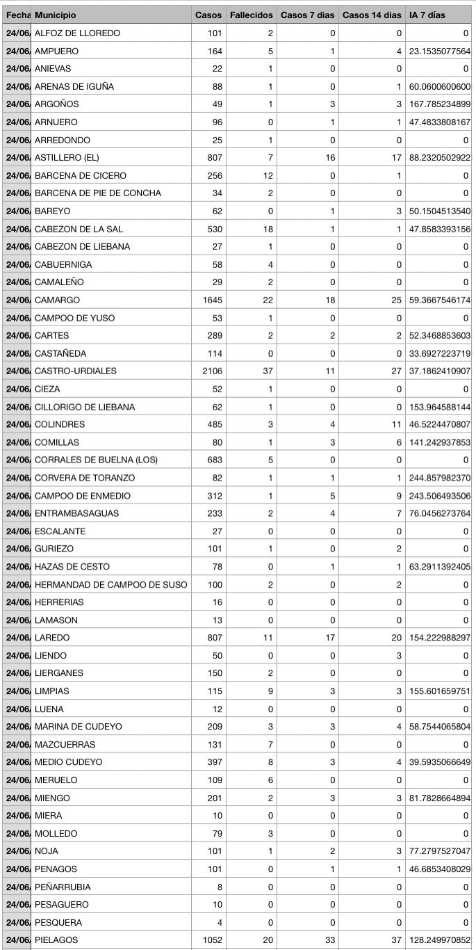 63F997B5-D74D-4641-8B22-72B3C5BA3D21