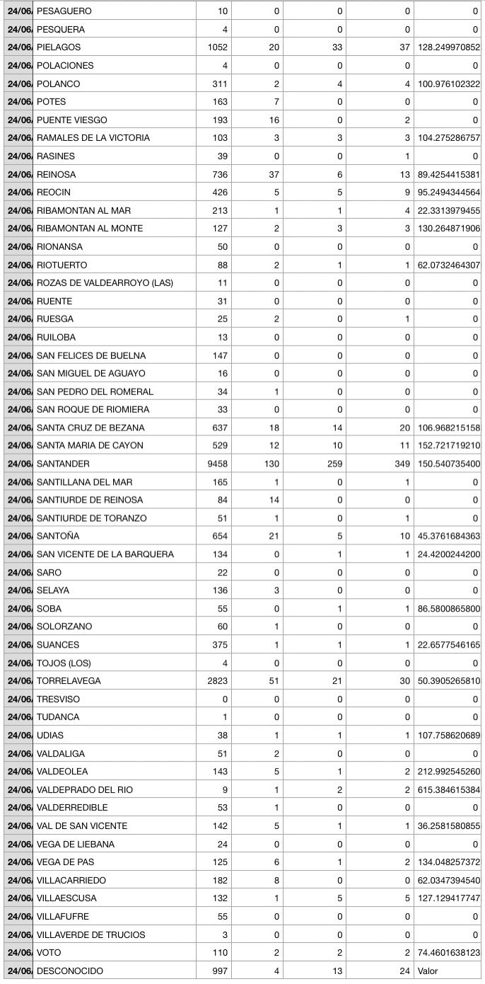 A3B56087-C180-4AA4-899B-560CCEE1EE25