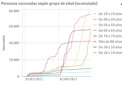 Captura de pantalla 2021-06-26 a las 9.45.14