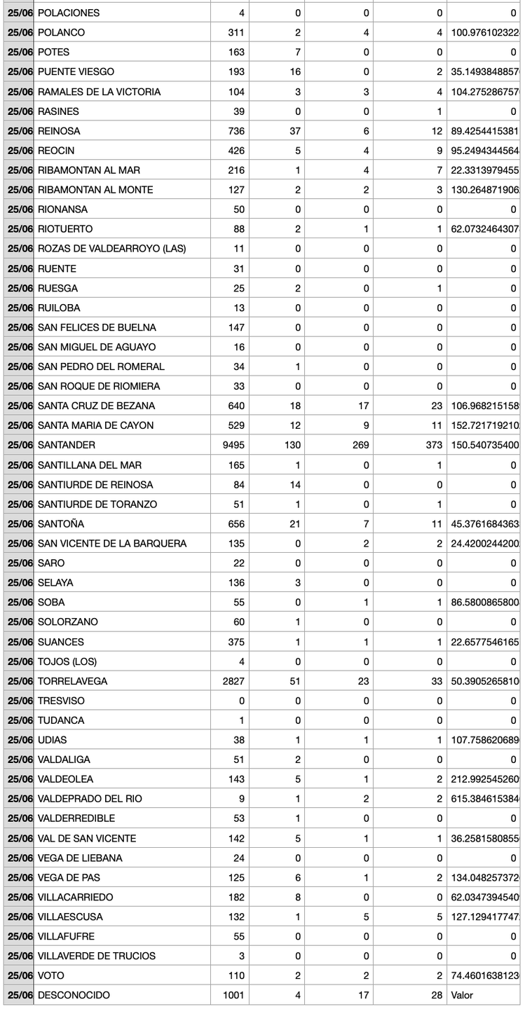 Captura de pantalla 2021-06-26 a las 18.13.40