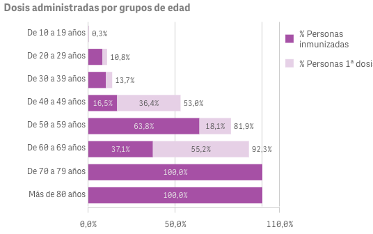 Captura de pantalla 2021-06-27 a las 10.42.31