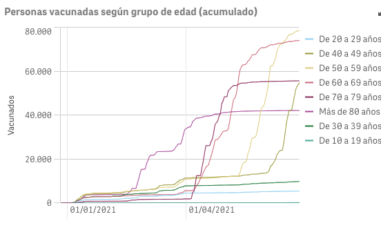 Captura de pantalla 2021-06-27 a las 10.42.24