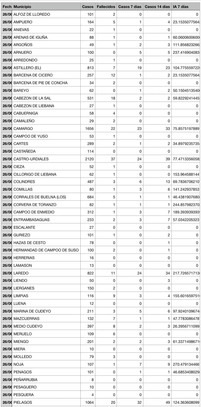 2AA003DD-F4D0-4E94-B822-7D39334545DC