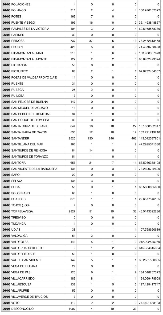 652E46FD-FFEA-42B7-B9CE-56B86E0E2F4A