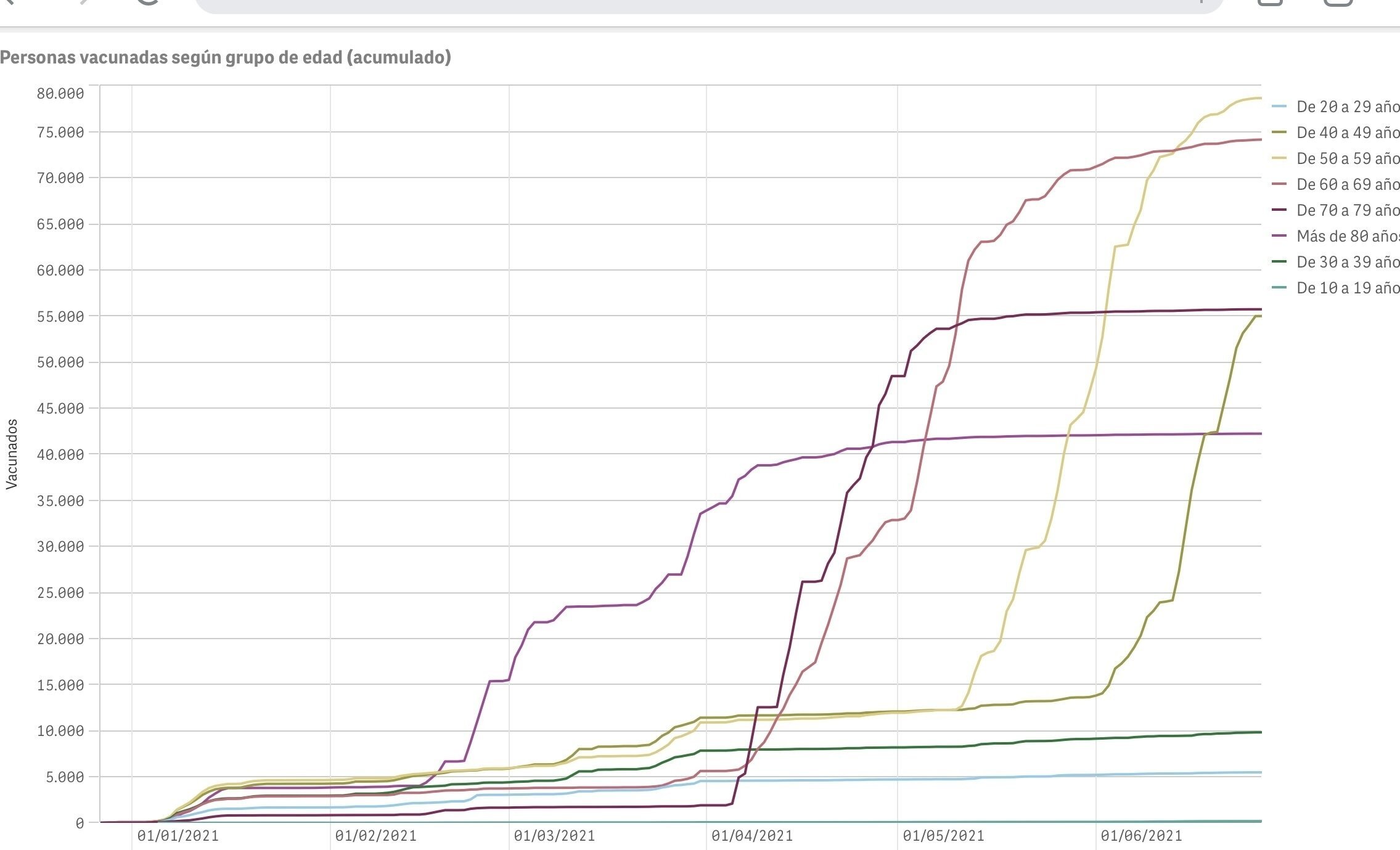 C710DD0E-F1ED-4948-9B13-54AB7785AB85