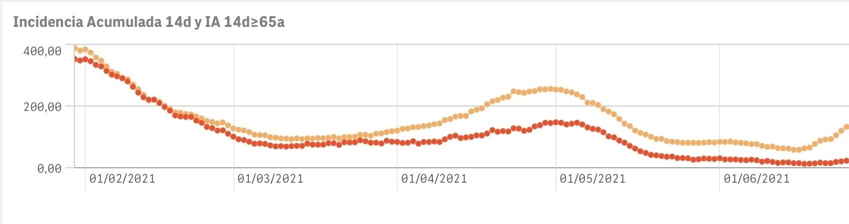 61205D0A-663E-42B8-8B68-6216703C0EE1