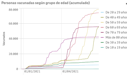 Captura de pantalla 2021-06-29 a las 9.21.41