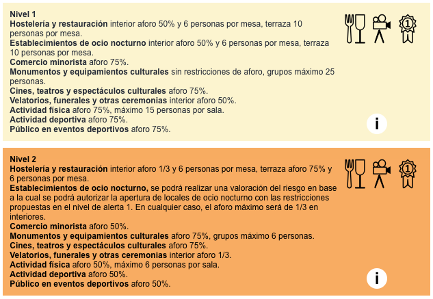 Captura de pantalla 2021-06-29 a las 15.56.43