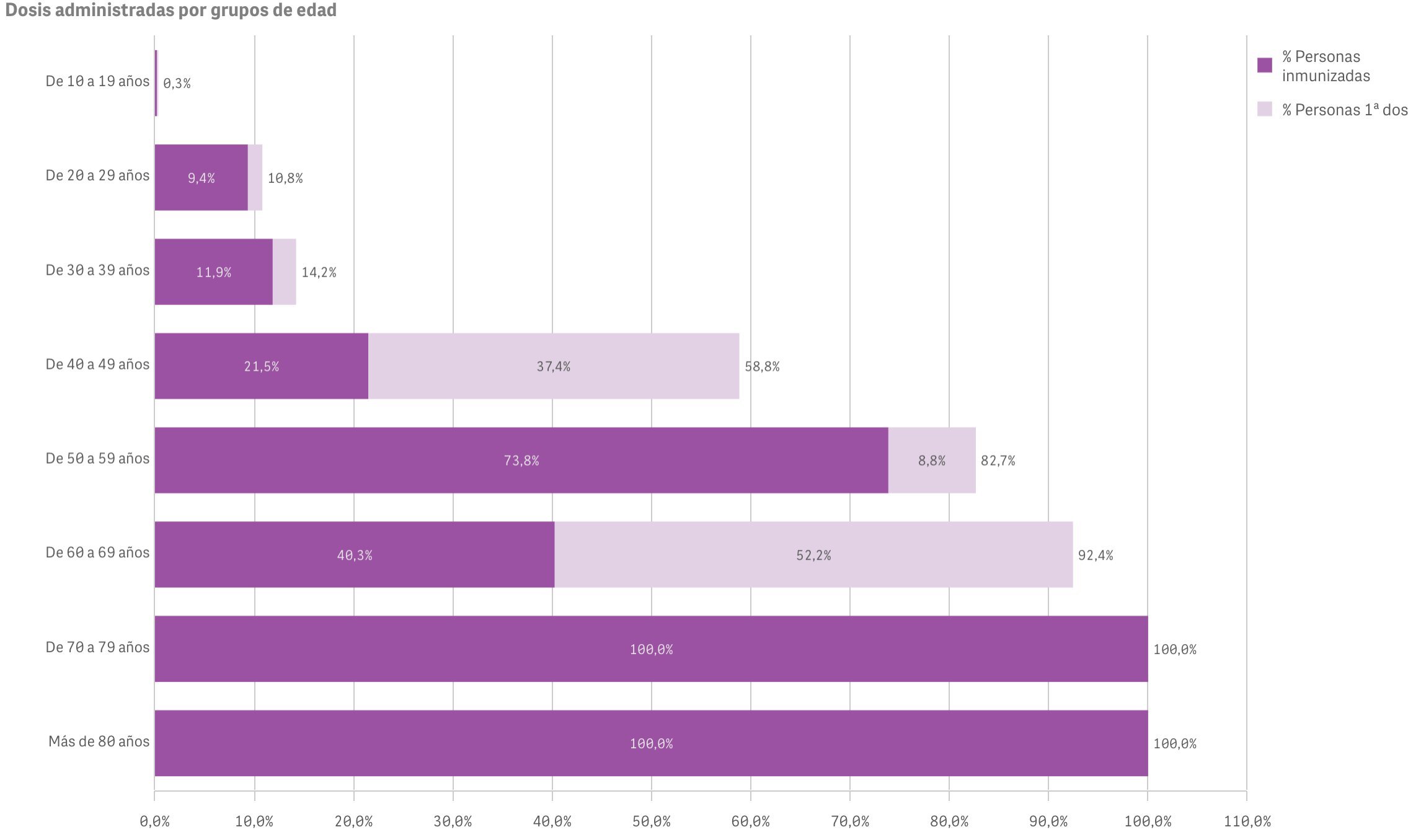 9A10BF7B-27D7-4AE3-91DD-0930A775B8F0