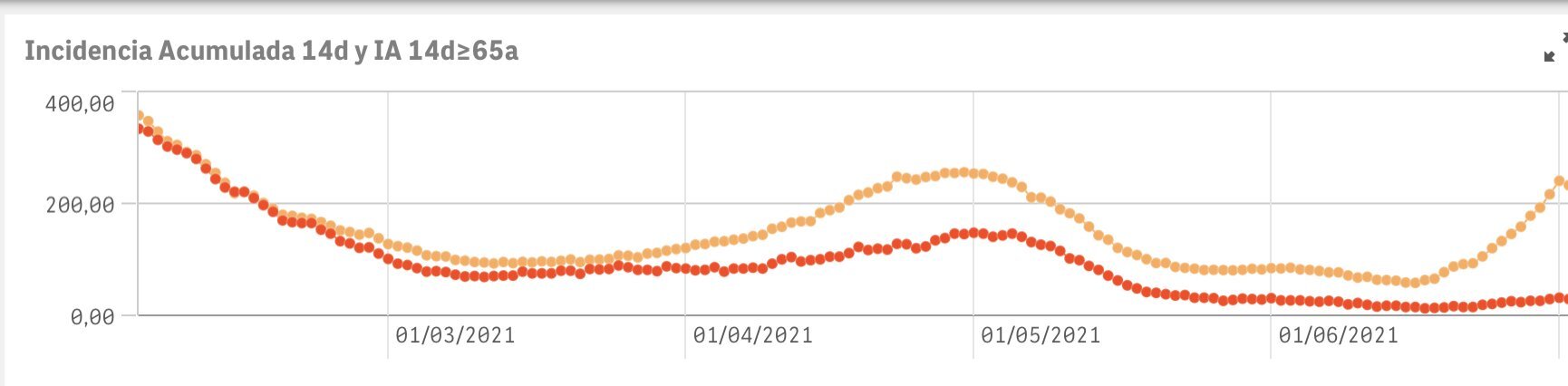 452639F3-4E44-4ABE-9A82-1186B9B8188F