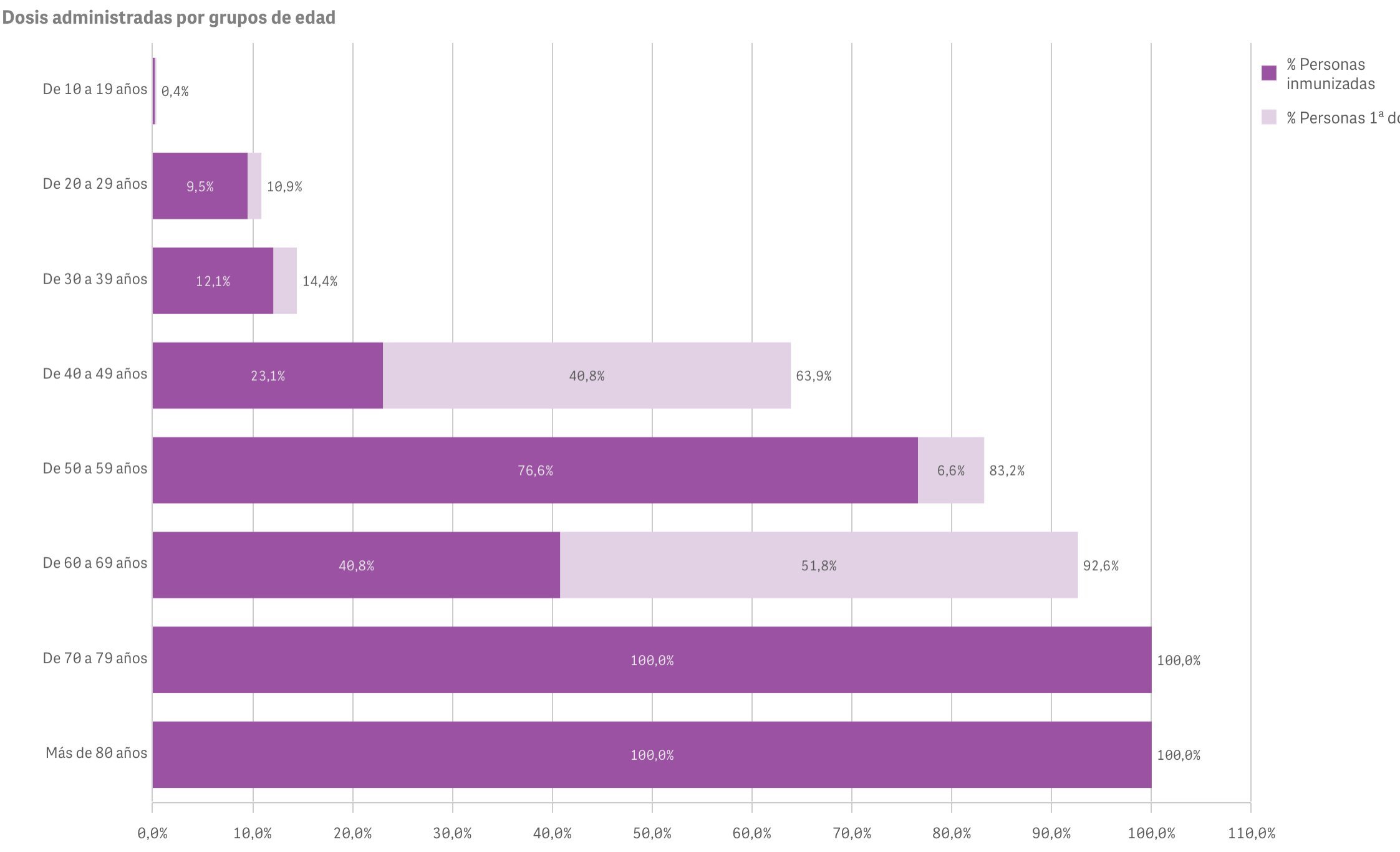 EE03A14F-B963-4B67-96B0-E274C0A605CB
