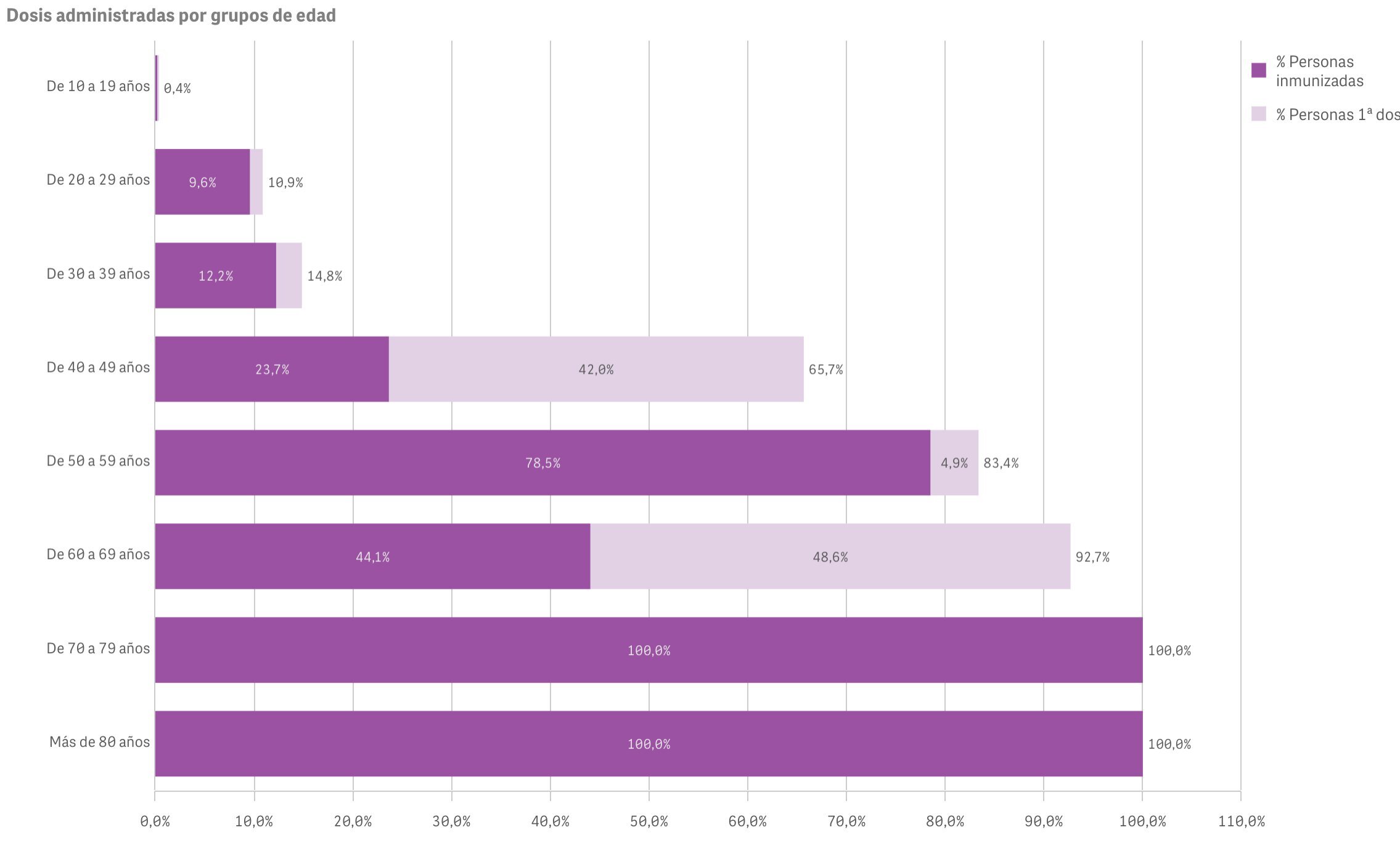 26F981C2-4FF9-4230-9426-DF7386EDAD35