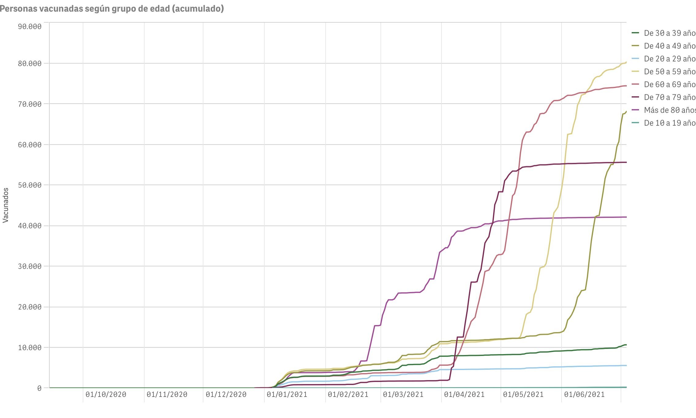 36B3C0EB-BA7A-42FC-B00A-E257A9A3749F